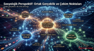 Ortak Gerçeklikte Çekim Noktaları